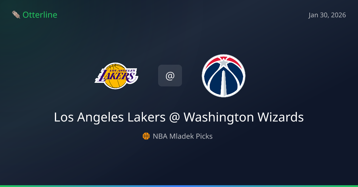NBA Prediction, Pick for Friday, January 30, 2026: Los Angeles Lakers vs Washington Wizards