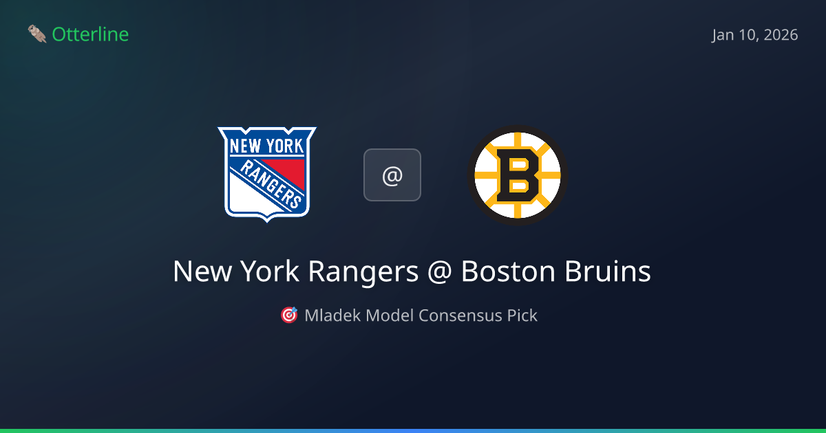 NHL Prediction, Pick for Saturday, January 10, 2026: New York Rangers vs Boston Bruins